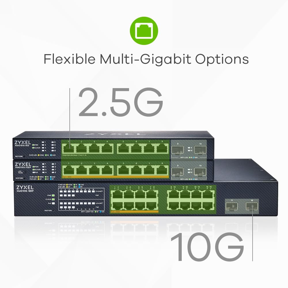 Amazon.com: Zyxel 16-Port 2.5 Multi-Gig Switch | Cloud/Smart